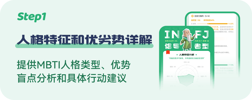 MBTI人格测试报告示例页1