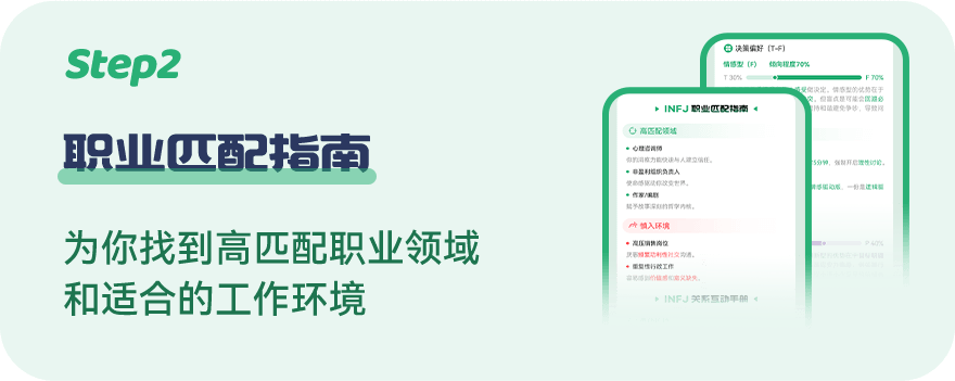 MBTI人格测试报告示例页2