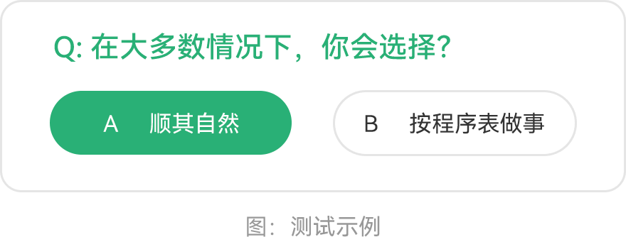 MBTI人格测试示例