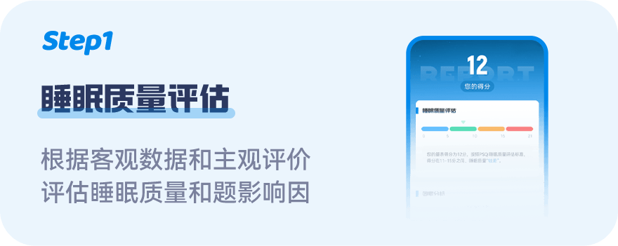 PSQI报告示例页1