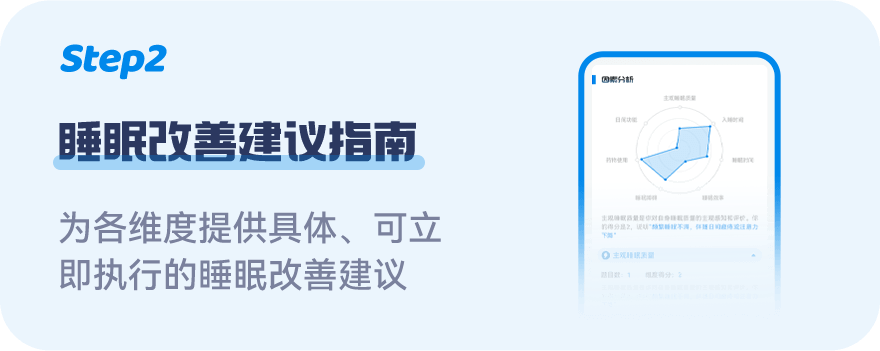 PSQI报告示例页2